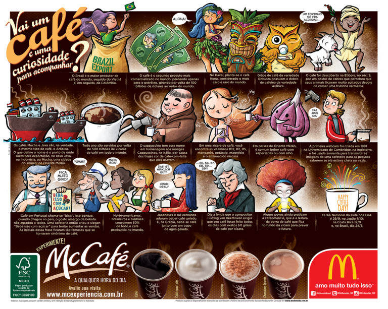 McDonald's paper tray liners - Hiro Academy McDonald's paper tray liners - Hiro Academy
