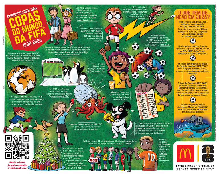 McDonald's paper tray liners - Hiro Academy