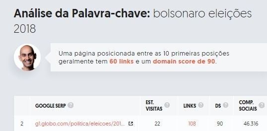 Globo.com admite falha que gerou redirecionamento para outro site neste  domingo